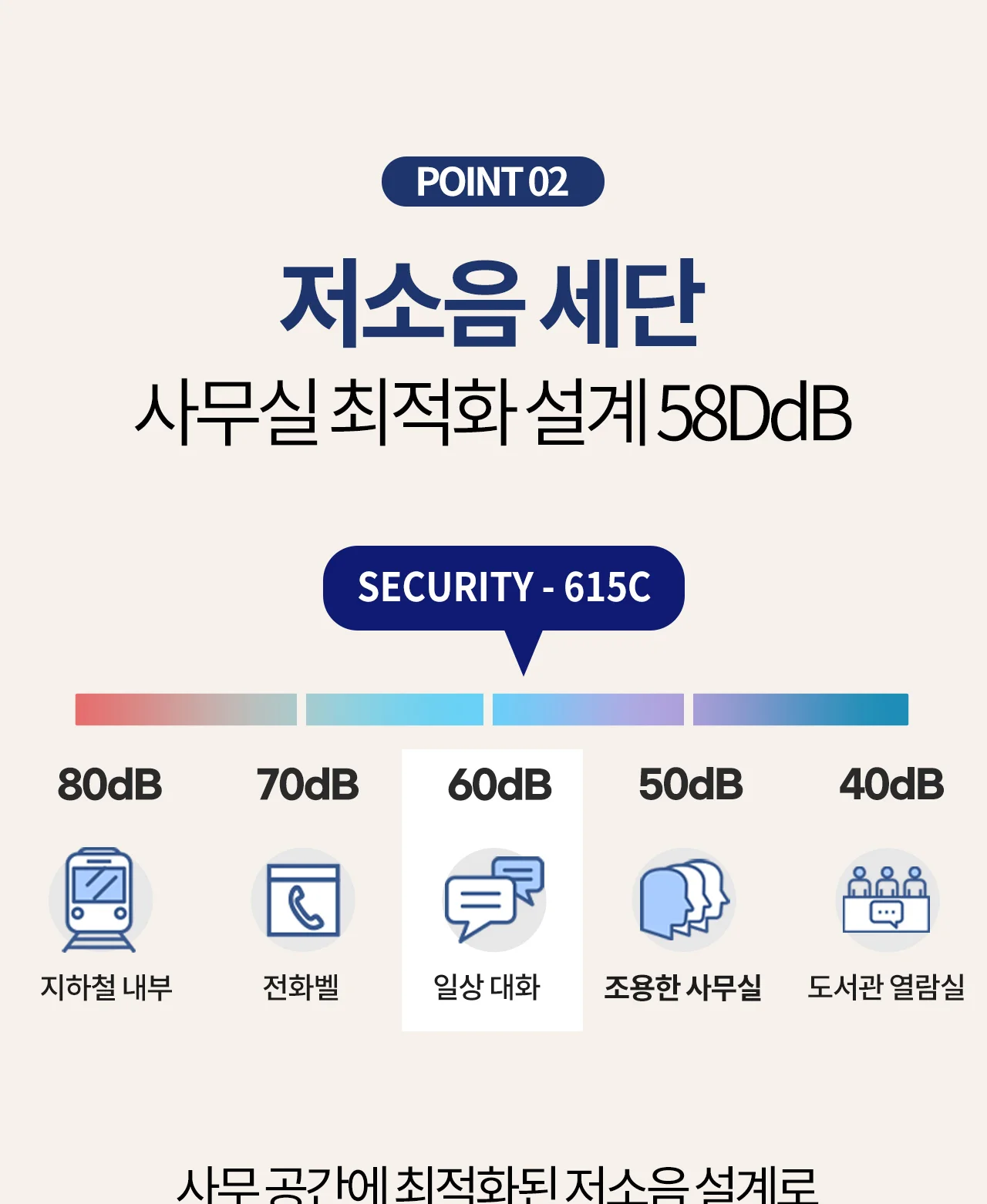 보안 1등급 문서세단기 Security-615C 상세 이미지 11