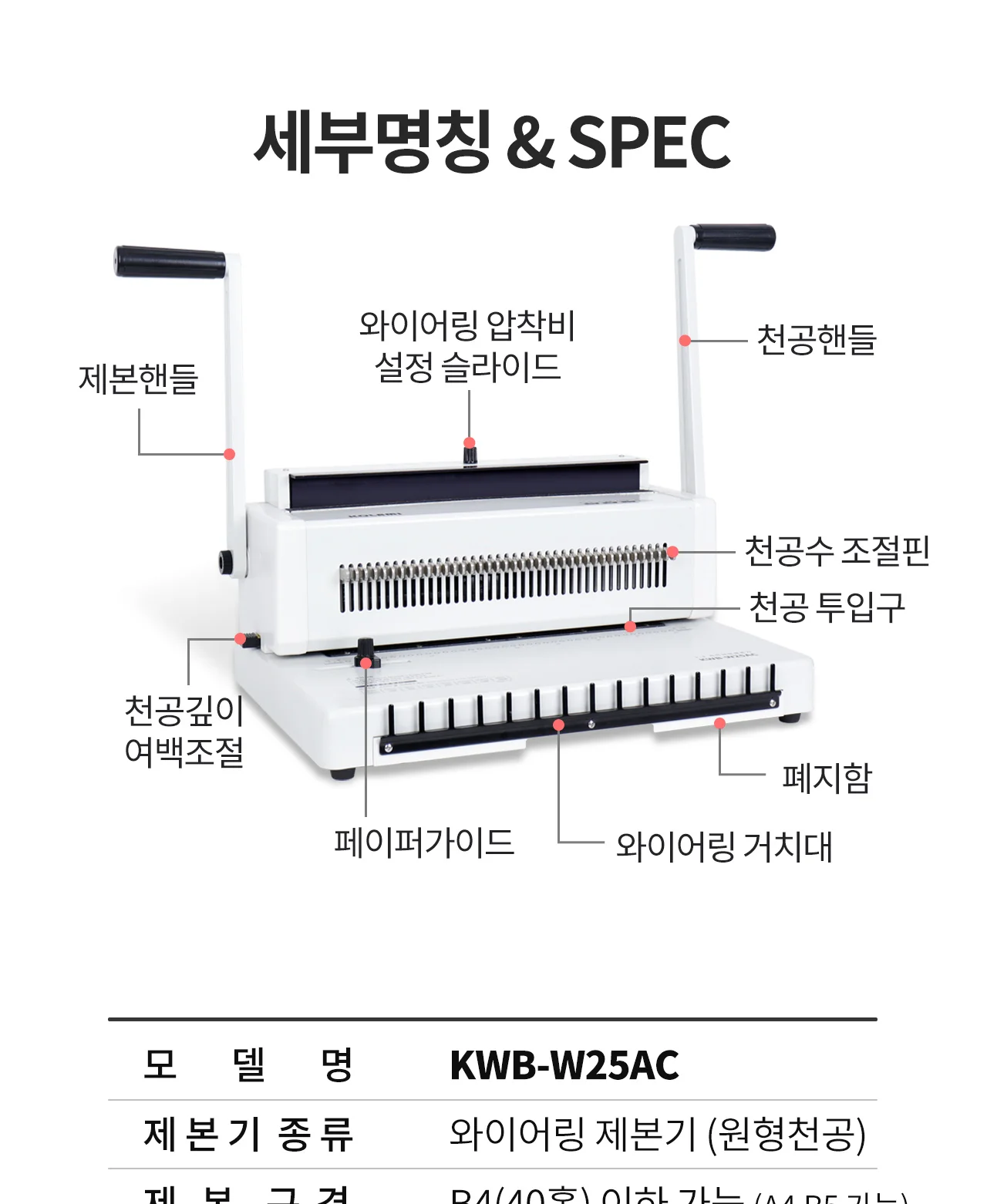 와이어링 제본기 KWB-W25AC 원형천공 상세 이미지 8