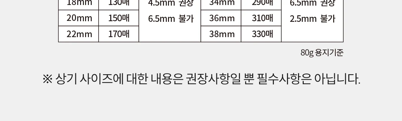 코일링 제본기 KRB-CR200A 상세 이미지 21