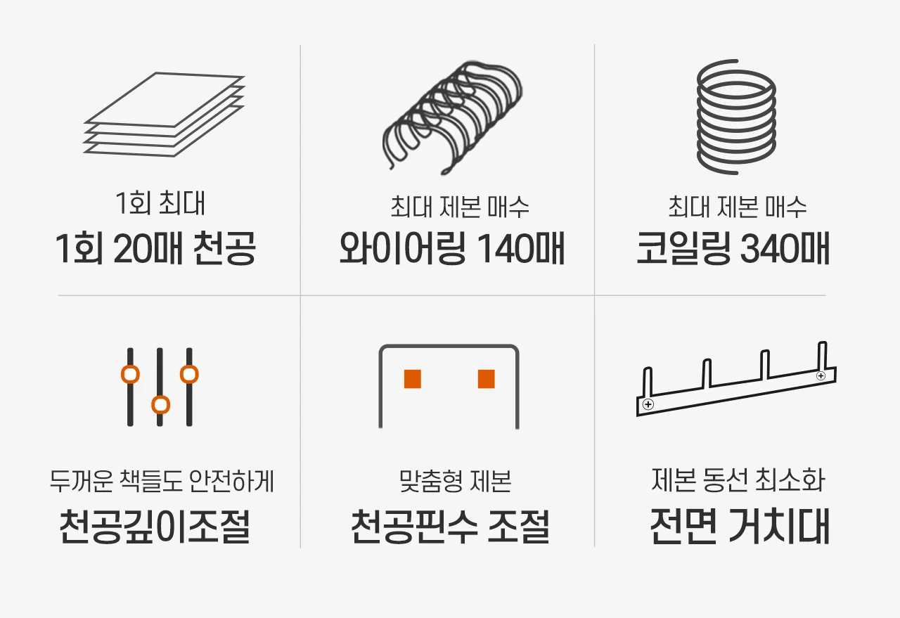 와이어링 제본기 KWB-W20A 사각천공 상세 이미지 4