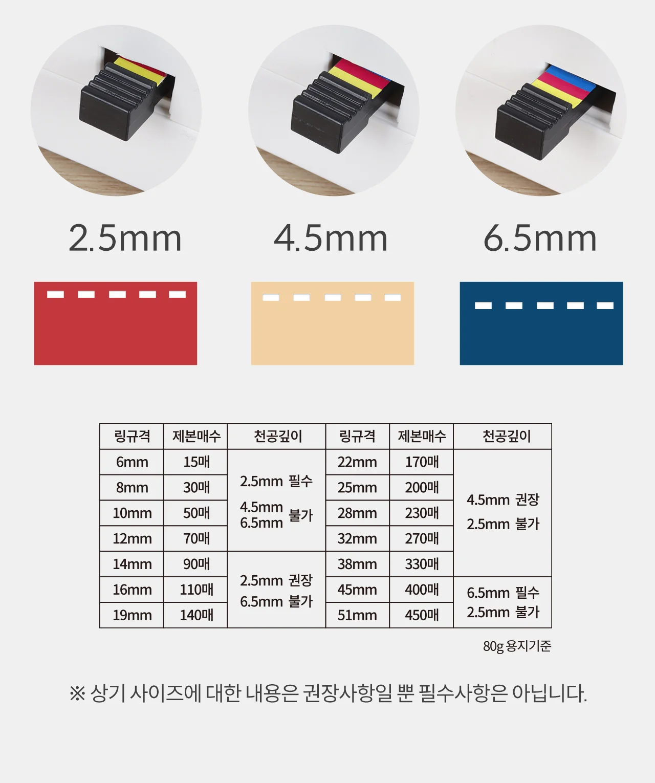 플라스틱링 제본기 KCB-C20A 상세 이미지 16