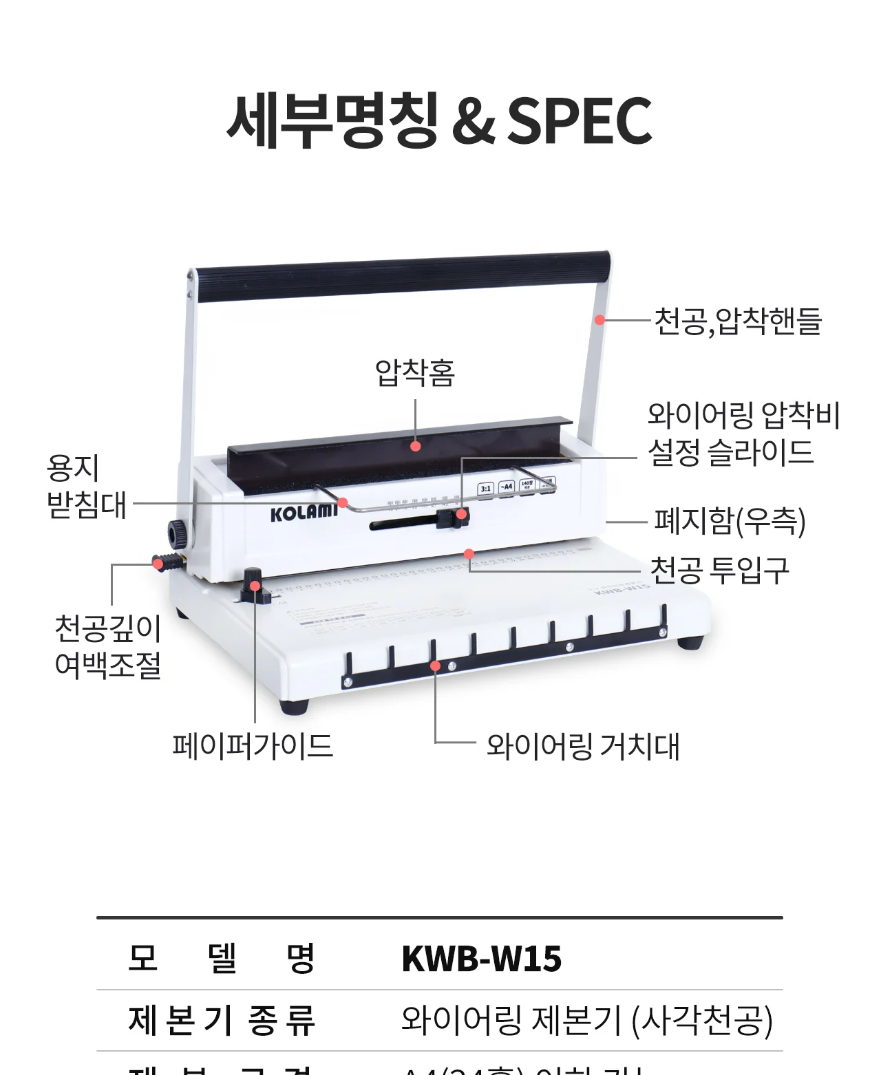 코라미 KWB-W15 3:1 와이어링 제본기 사각천공 U자형핸들 상세 이미지 10