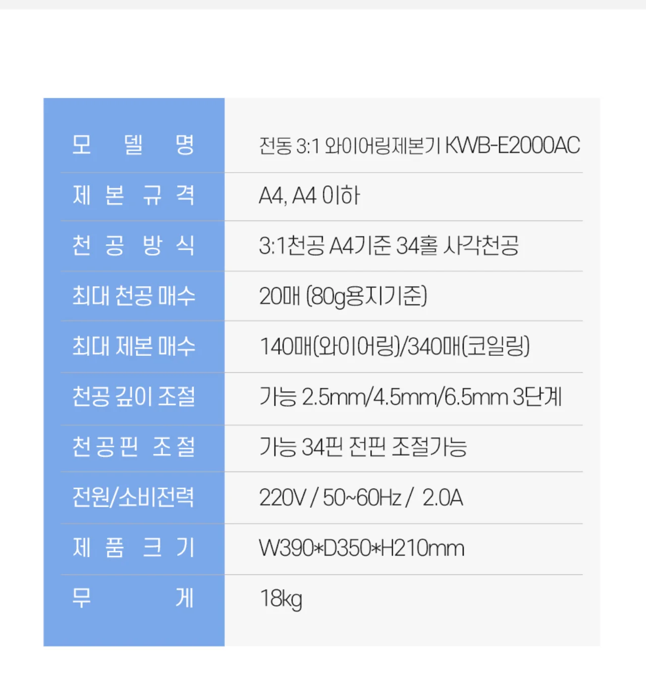 전동 와이어링 제본기 KWB-E2000AC 원형천공 상세 이미지 25