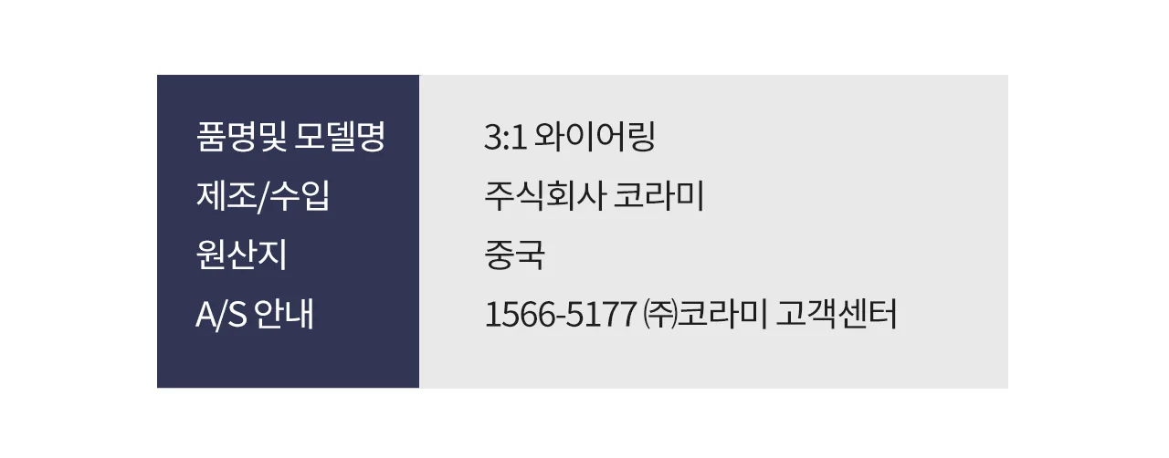 코라미 3:1 와이어링 모음전 상세 이미지 9