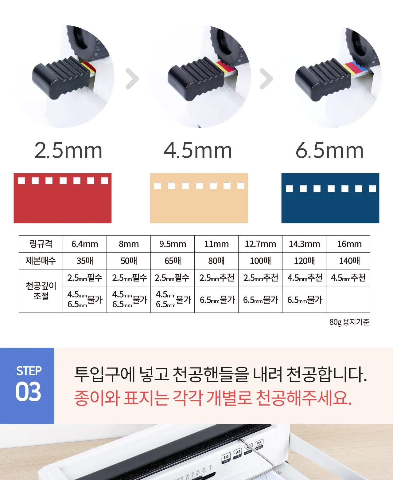 코라미 KWB-W15 3:1 와이어링 제본기 사각천공 U자형핸들 상세 이미지 36
