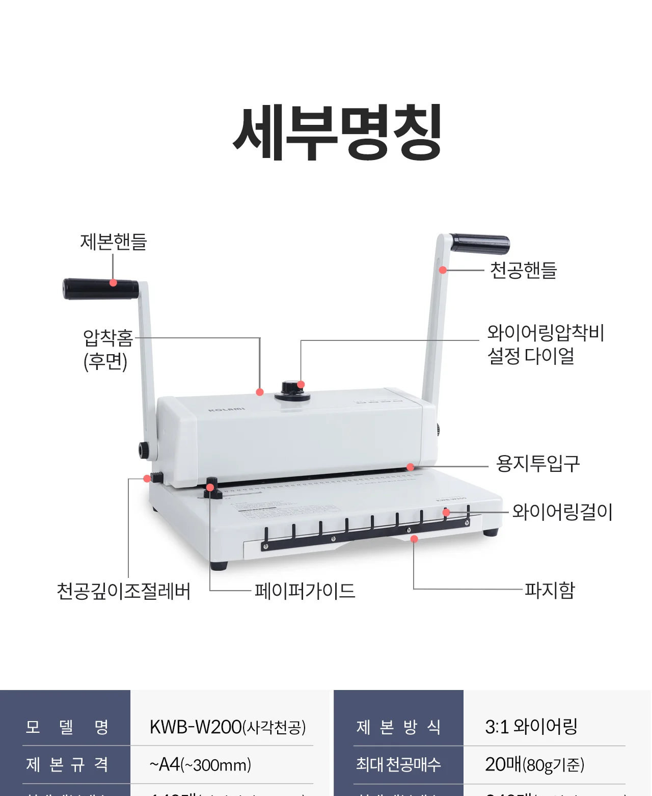 와이어링제본기 KWB-W200 사각천공 상세 이미지 8
