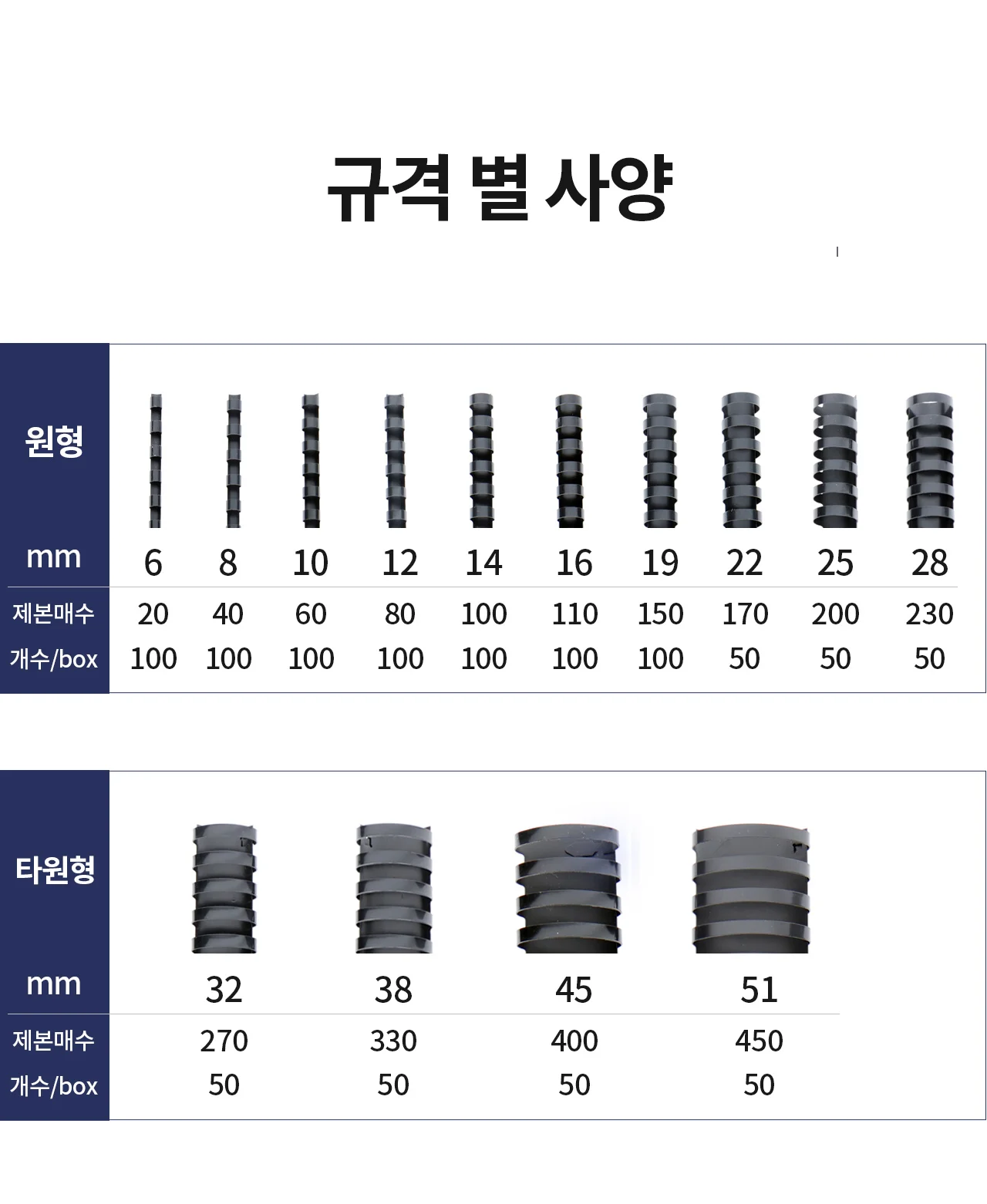 코라미 플라스틱링 제본링 상세 이미지 5