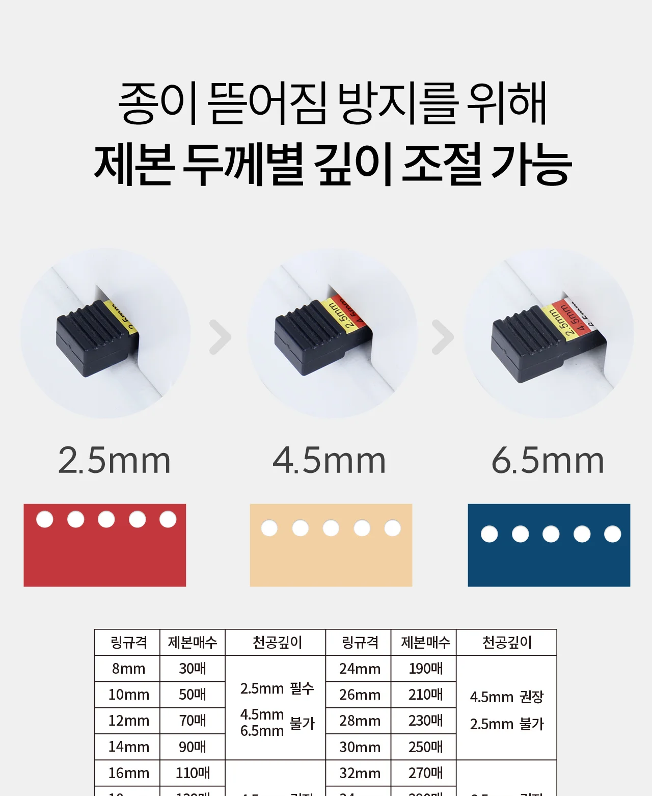 코일링 제본기 KRB-CR20 상세 이미지 17