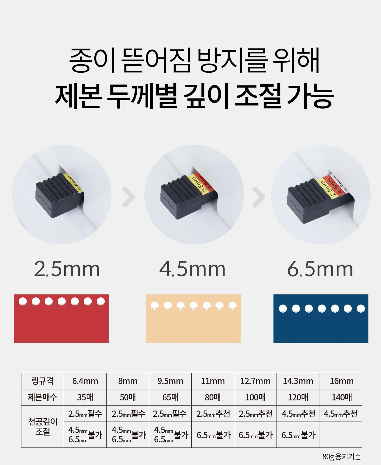 와이어링 제본기 KWB-W25AC 원형천공 상세 이미지 23