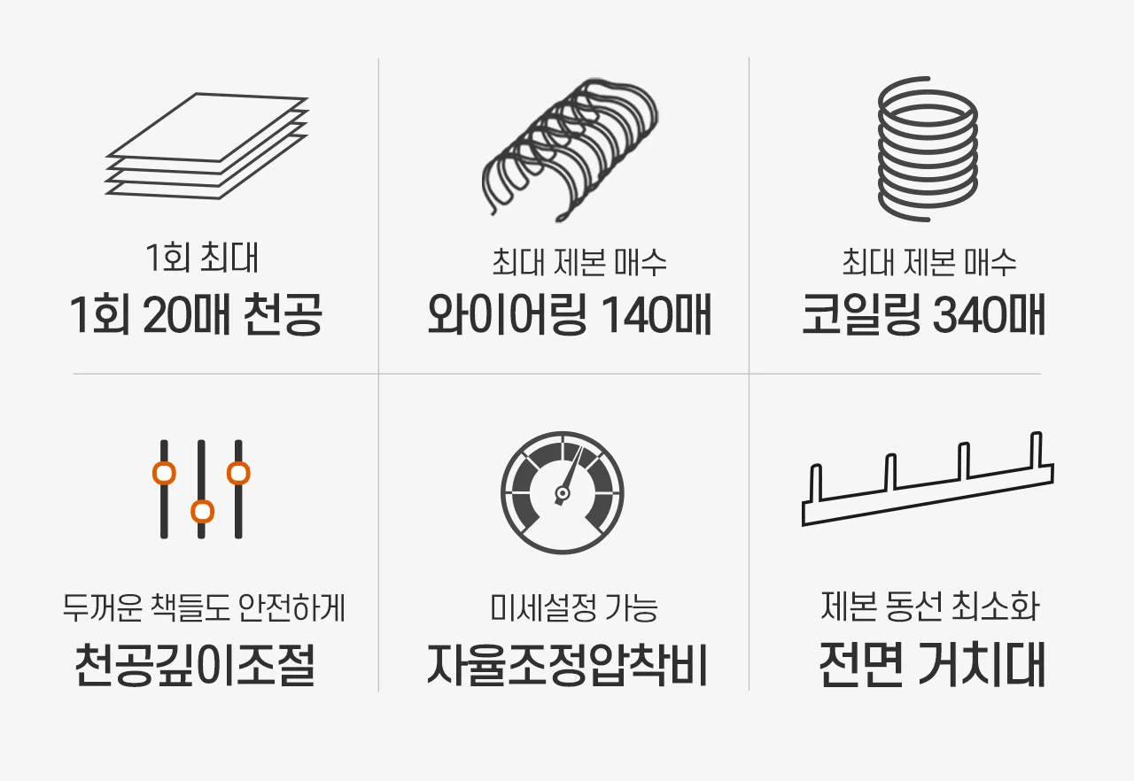 와이어링제본기 KWB-W200 사각천공 상세 이미지 4