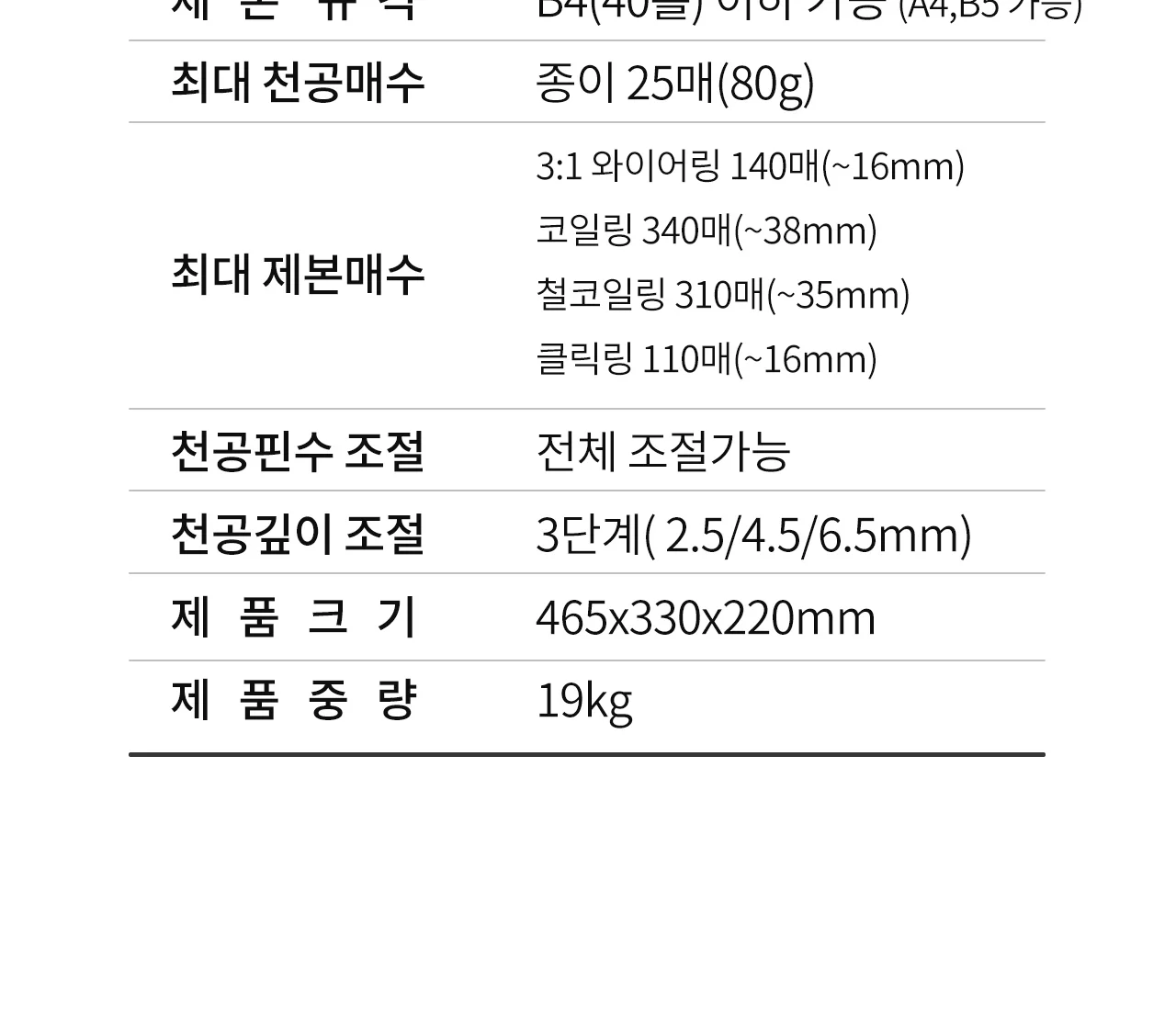 와이어링 제본기 KWB-W25AC 원형천공 상세 이미지 9