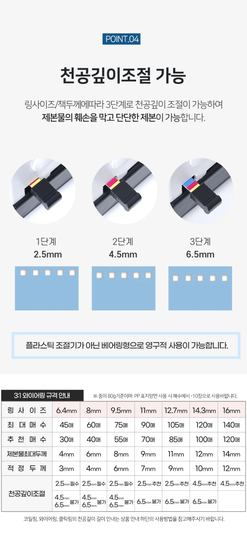 와이어링 제본기 KWB-W12 사각천공 스프링 제본기계 가정용 사무용 스크레치상품 반품상품 사은품 보증기간 신상품동일 상세 이미지 22