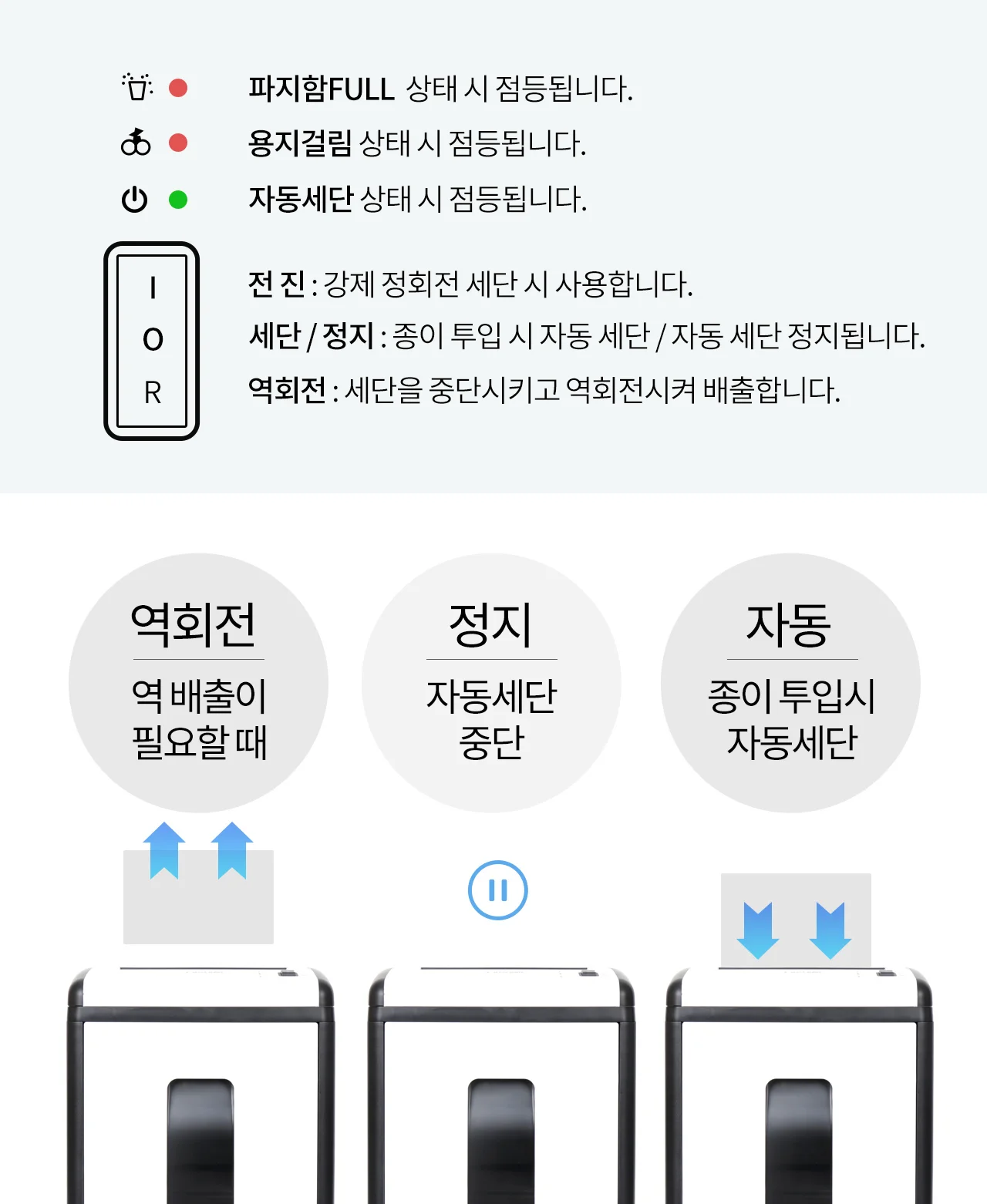 보안1등급 문서세단기 Security-2208M 상세 이미지 24