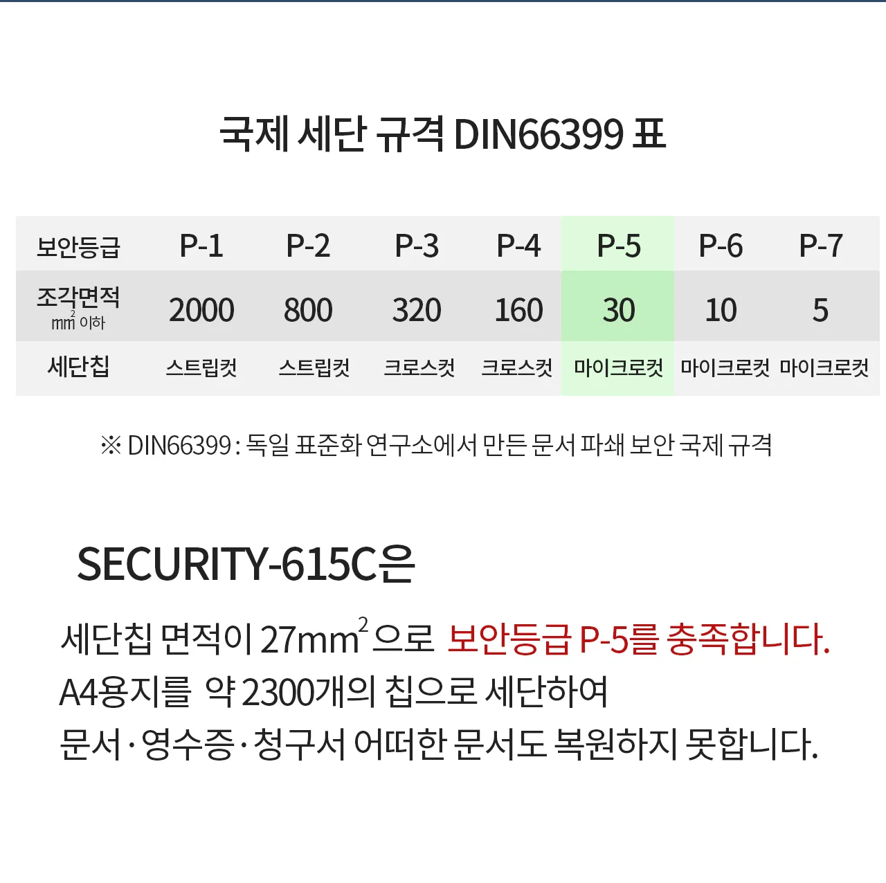 보안 1등급 문서세단기 Security-615C 상세 이미지 15