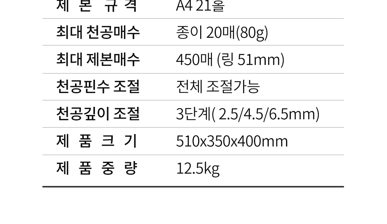 플라스틱링 제본기 KCB-C200A 상세 이미지 8