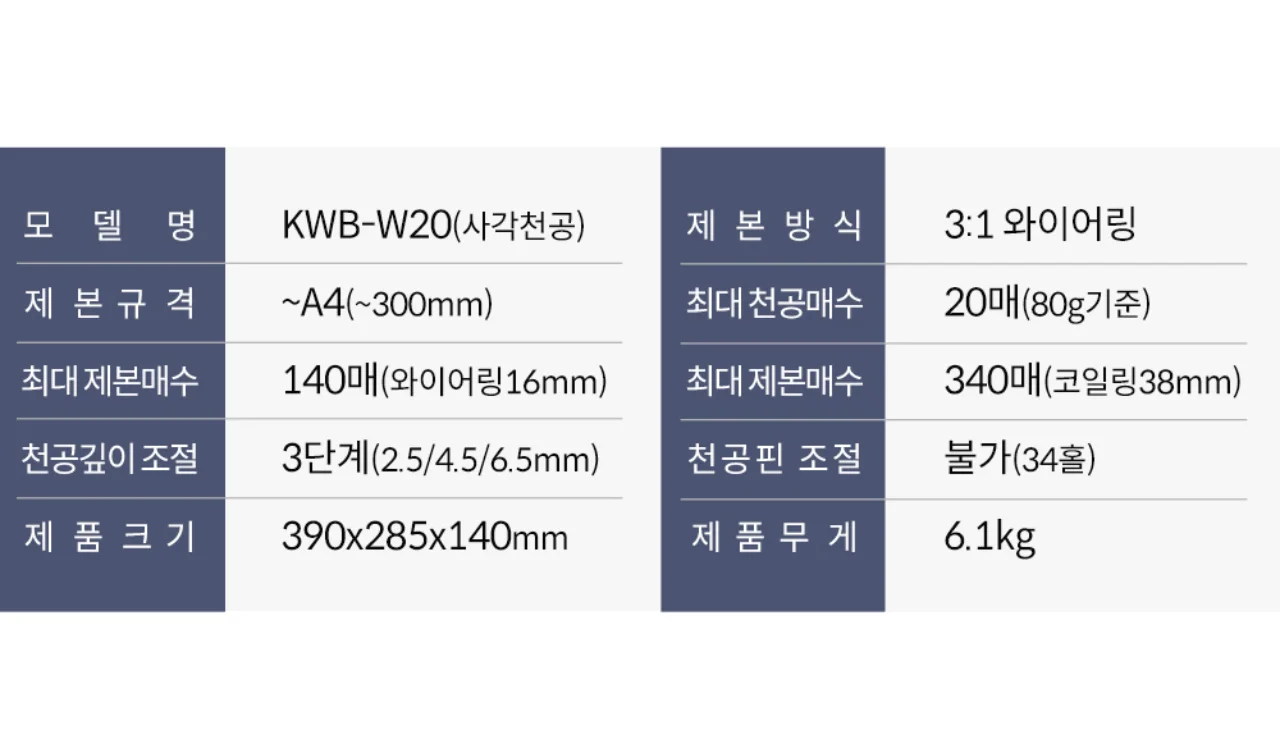 코라미 KWB-W20 와이어링 제본기 사각천공 20매 천공 사무실용 상세 이미지 6