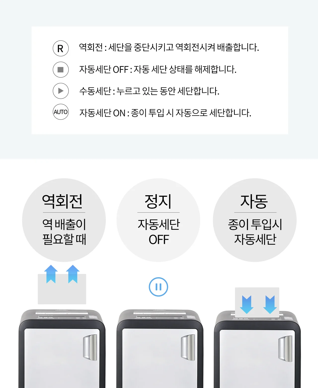 보안1등급 문서세단기 Security-3420M 상세 이미지 24