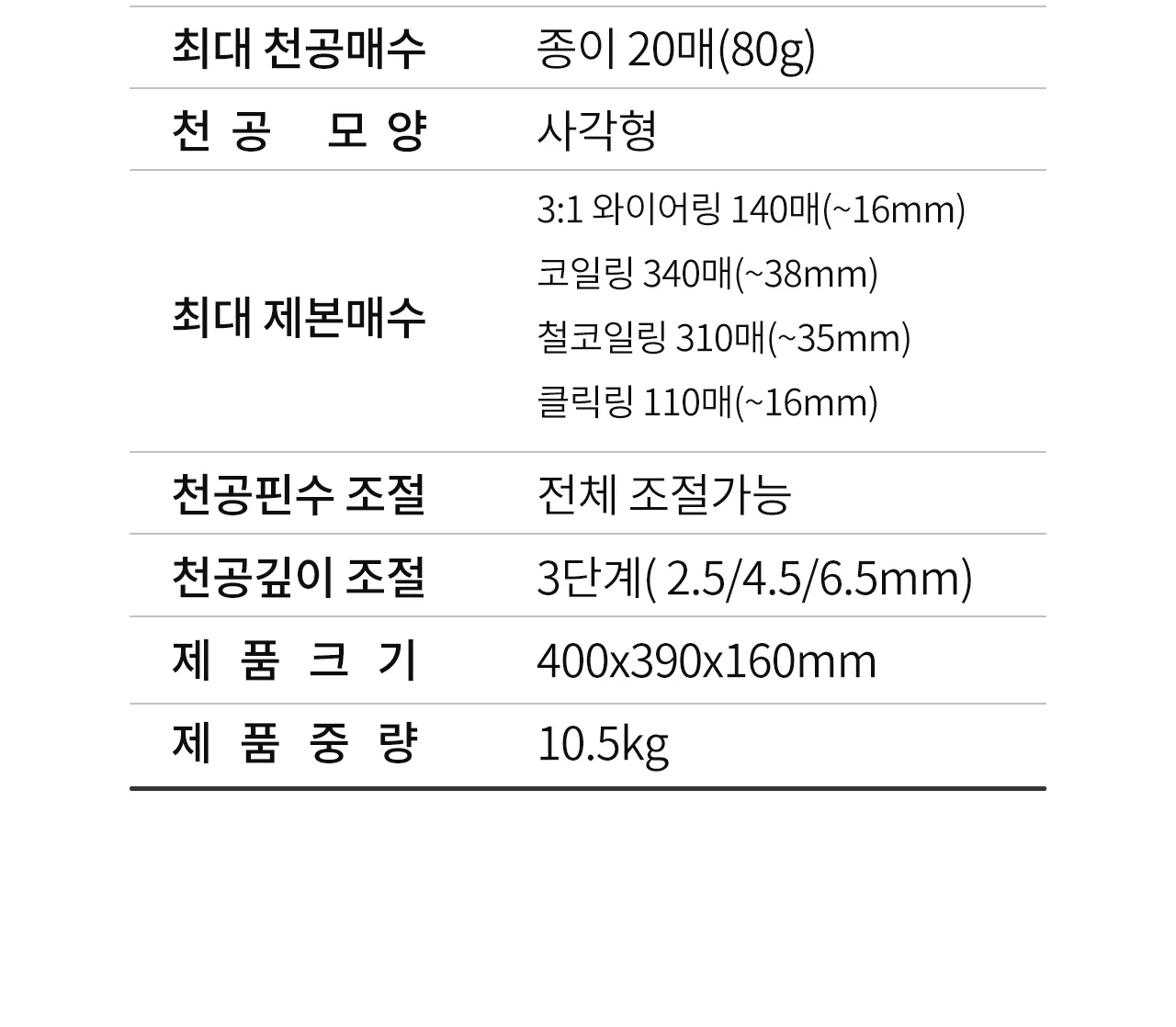 와이어링 제본기 KWB-W200A 사각천공 상세 이미지 9