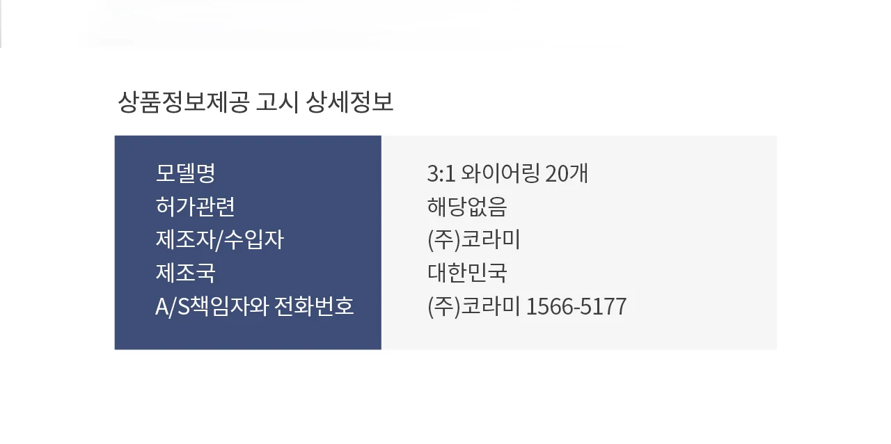 3:1 와이어링 9.5mm 20개/소포장 상세 이미지 9