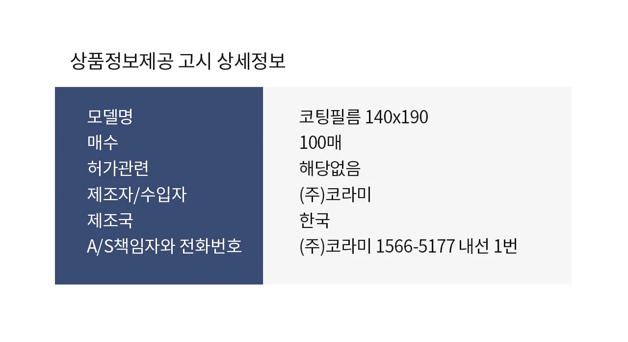 코팅필름 140 x 190 100 마이크론 코팅지 100매 상세 이미지 12