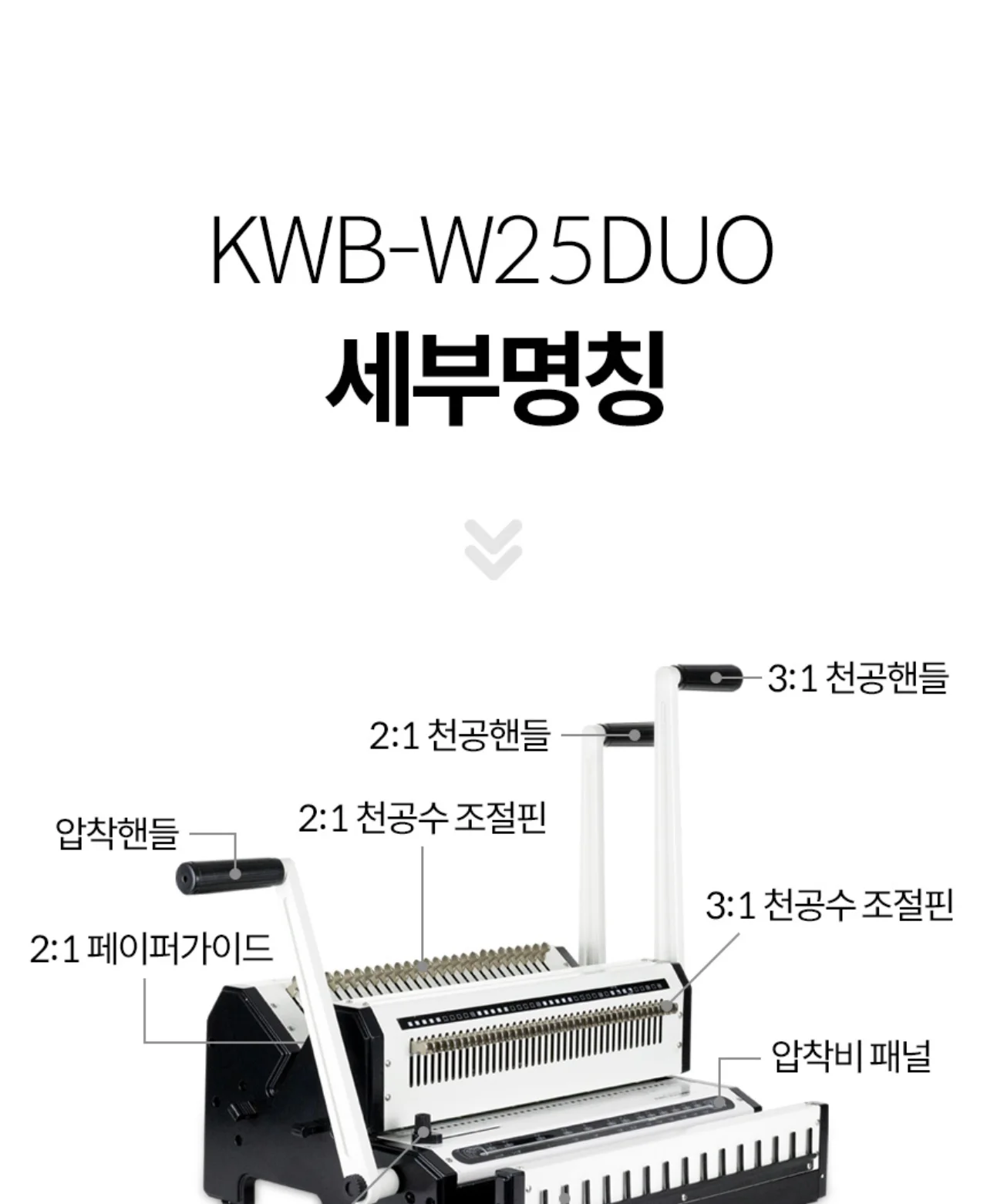 와이어링 제본기 KWB-W25DUO 3대1(3:1) 2대1(2:1) 겸용 상세 이미지 43
