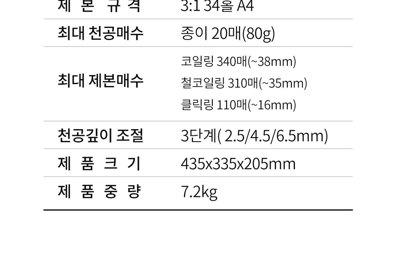 코일링 제본기 KRB-CR20P 상세 이미지 8