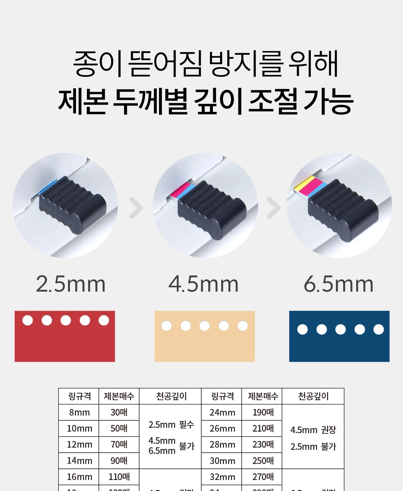 코일링 제본기 KRB-CR15P 원형천공 상세 이미지 15