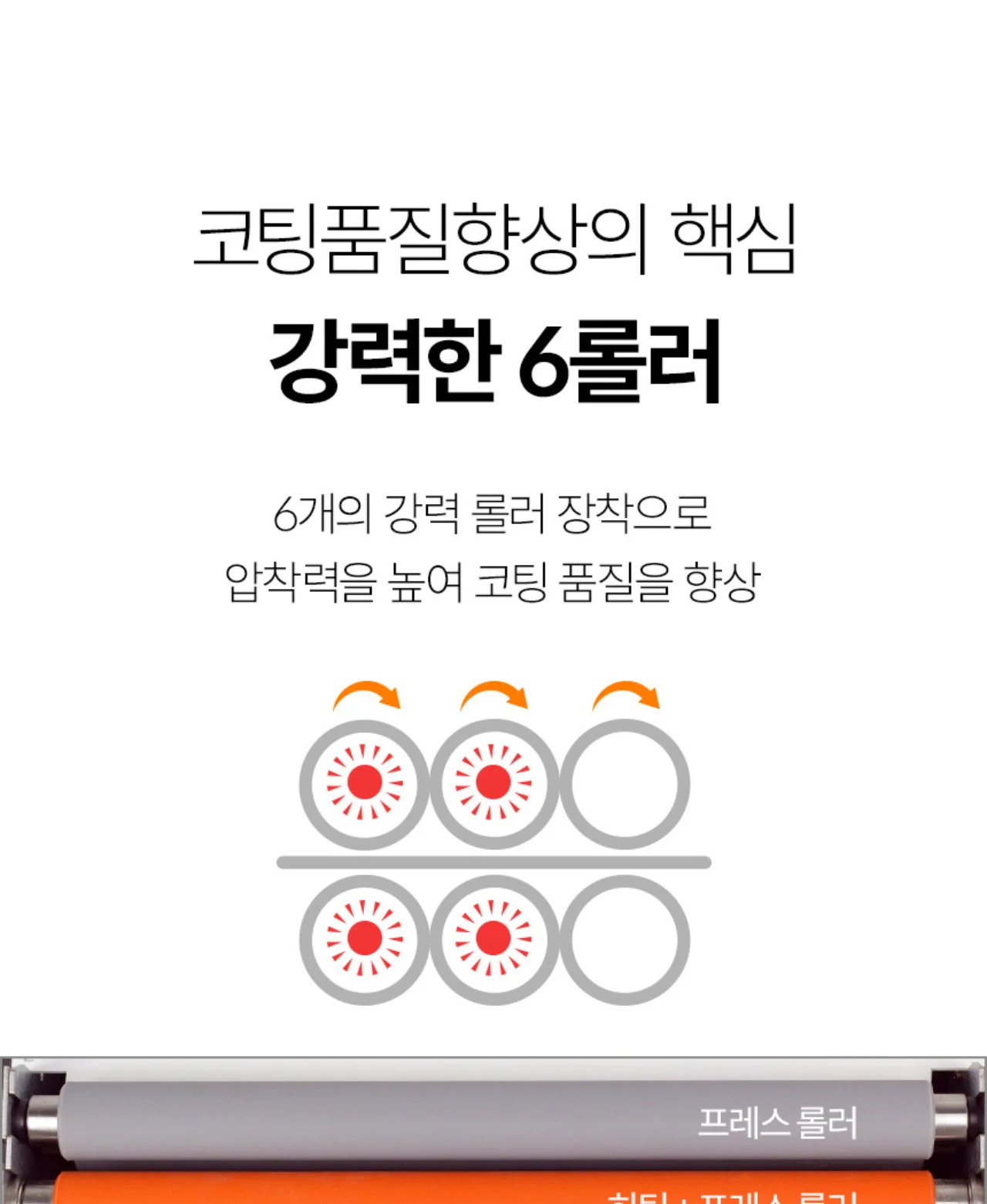 국산 프리미엄 A3코팅기 KOLAMI-320S 상세 이미지 9