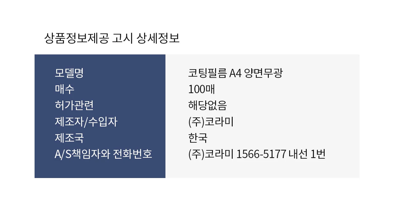 코팅지 A4 100mic 100pcs/box 국산 코팅필름 양면매트 상세 이미지 15