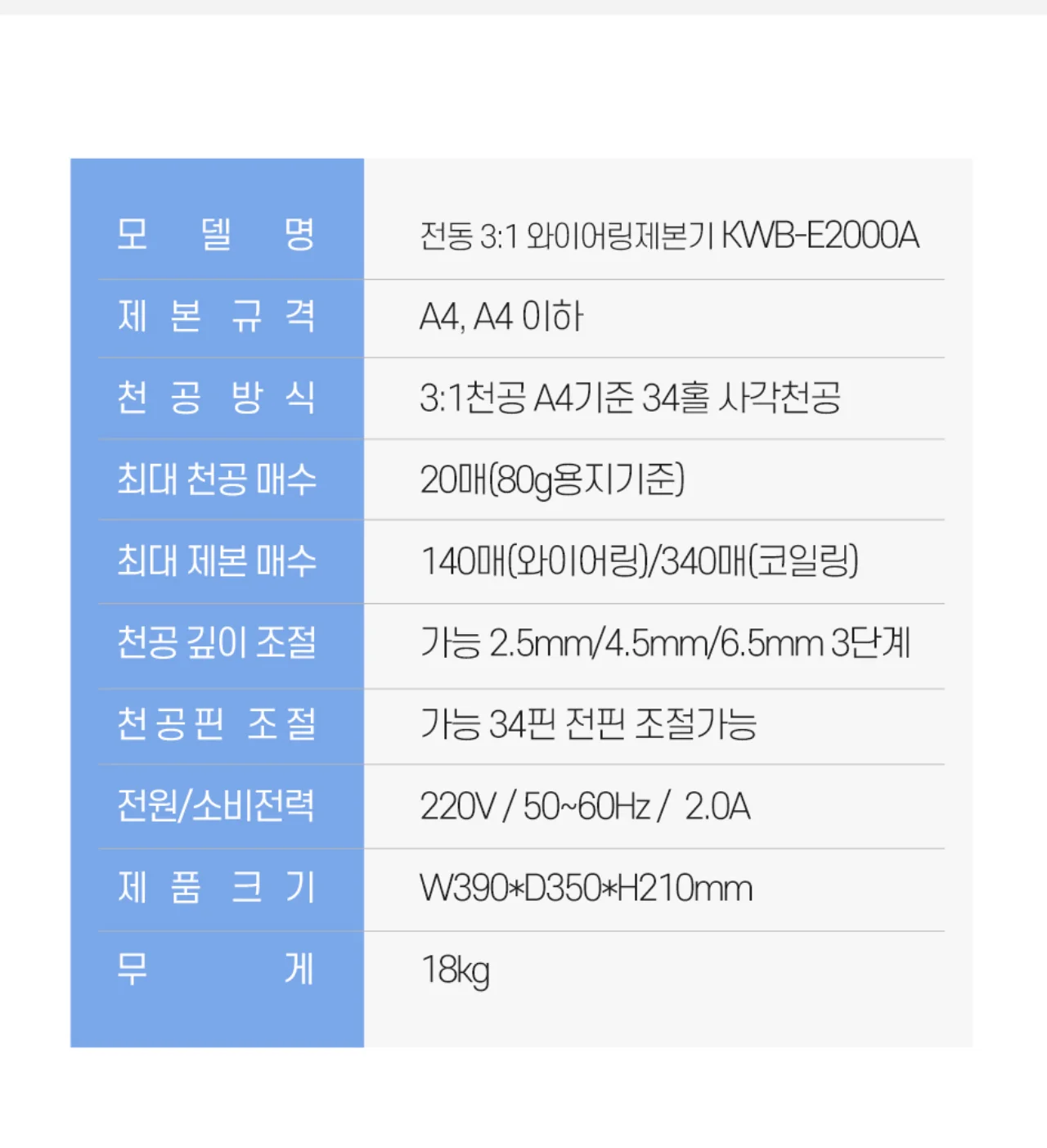 전동 와이어링 제본기 KWB-E2000A 사각천공 상세 이미지 23