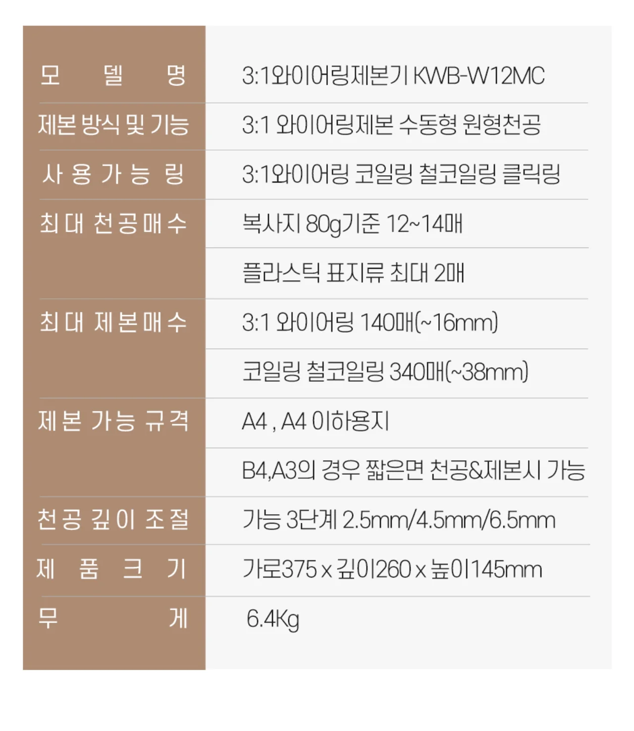 코라미 KWB-W12MC 3:1 와이어링 제본기 원형천공 상세 이미지 5
