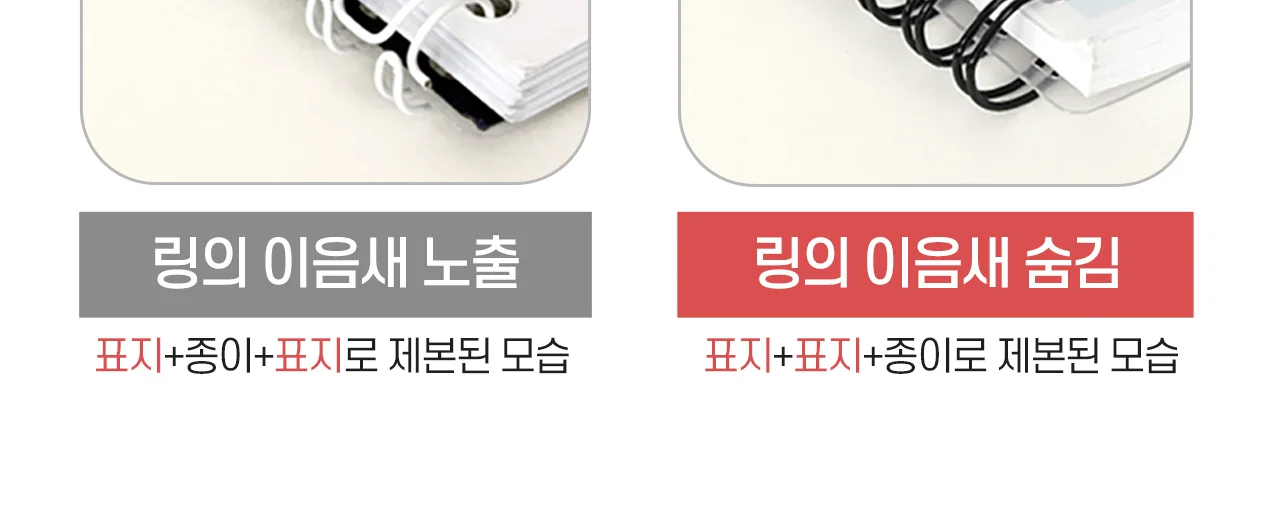 코라미 KWB-W15C 3:1 와이어링 제본기 원형천공 U자형핸들 상세 이미지 39