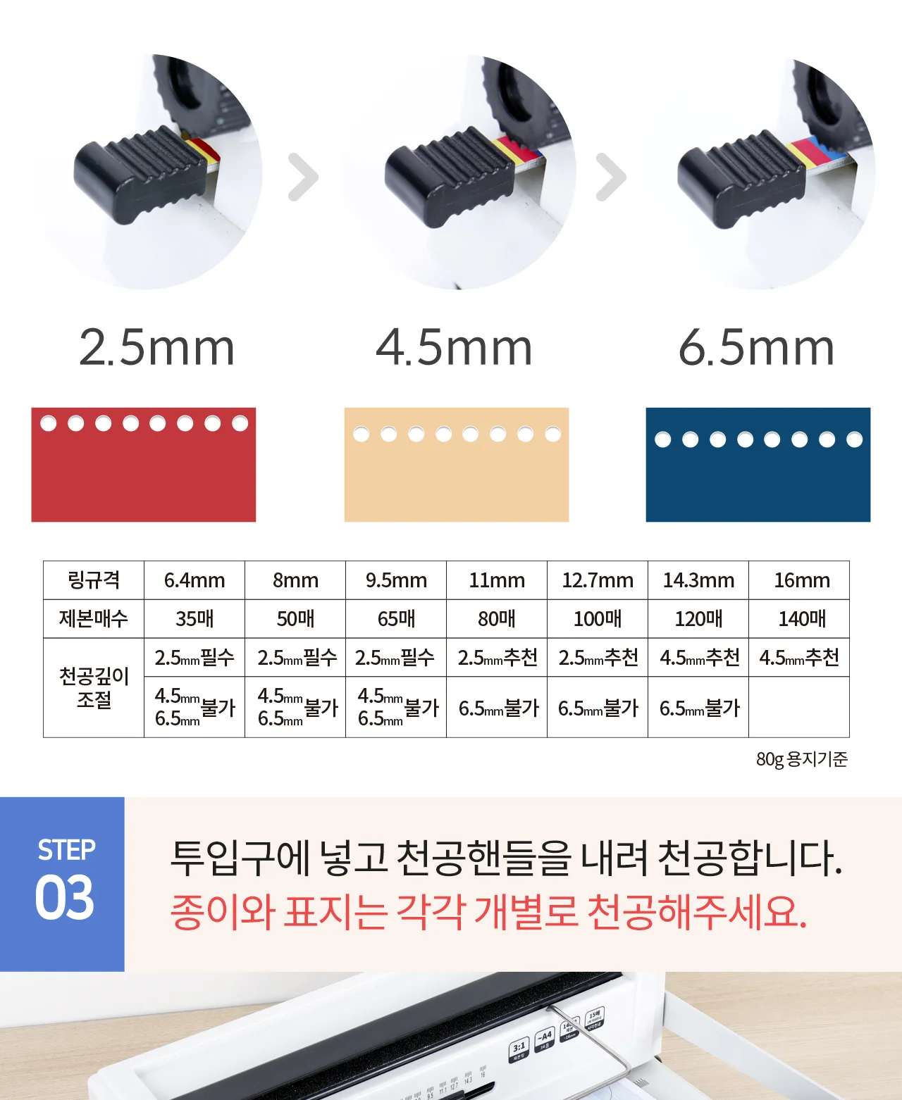 코라미 KWB-W15C 3:1 와이어링 제본기 원형천공 U자형핸들 상세 이미지 36