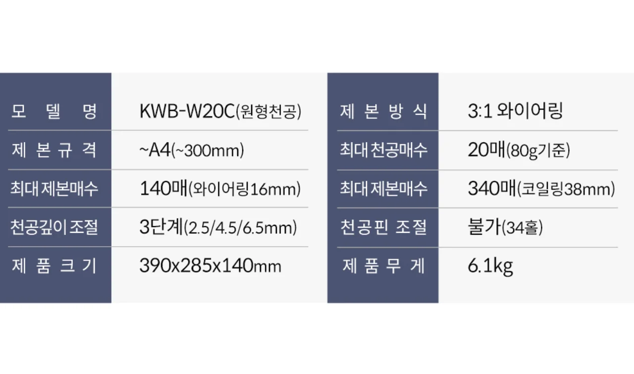 와이어링 제본기 KWB-W20C 원형천공 상세 이미지 6