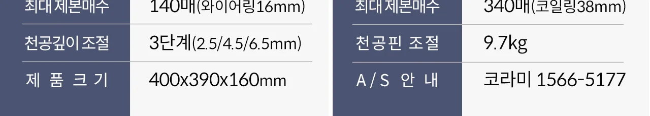 와이어링제본기 KWB-W200 사각천공 상세 이미지 9