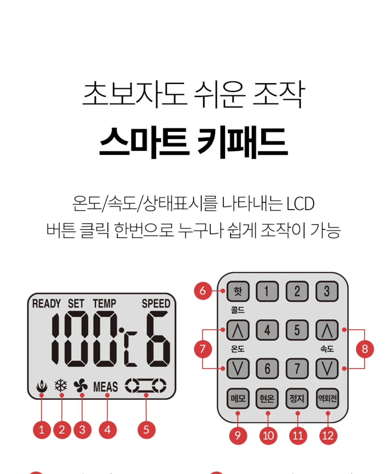 국산 프리미엄 A3코팅기 KOLAMI-R6330 상세 이미지 17