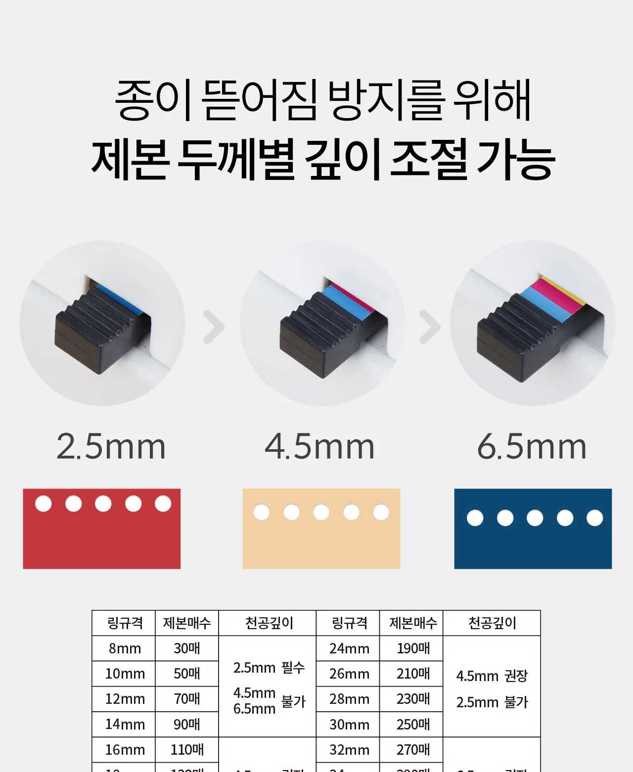 코일링 제본기 KRB-CR200A 상세 이미지 20