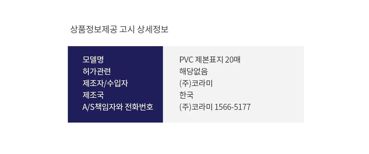 제본표지 PVC200 0.2t 20매 소포장 투명 반투명선택 상세 이미지 8