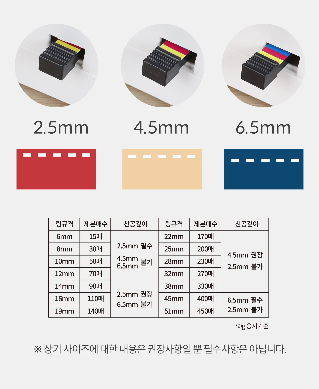 플라스틱링 제본기 KCB-C20 상세 이미지 20