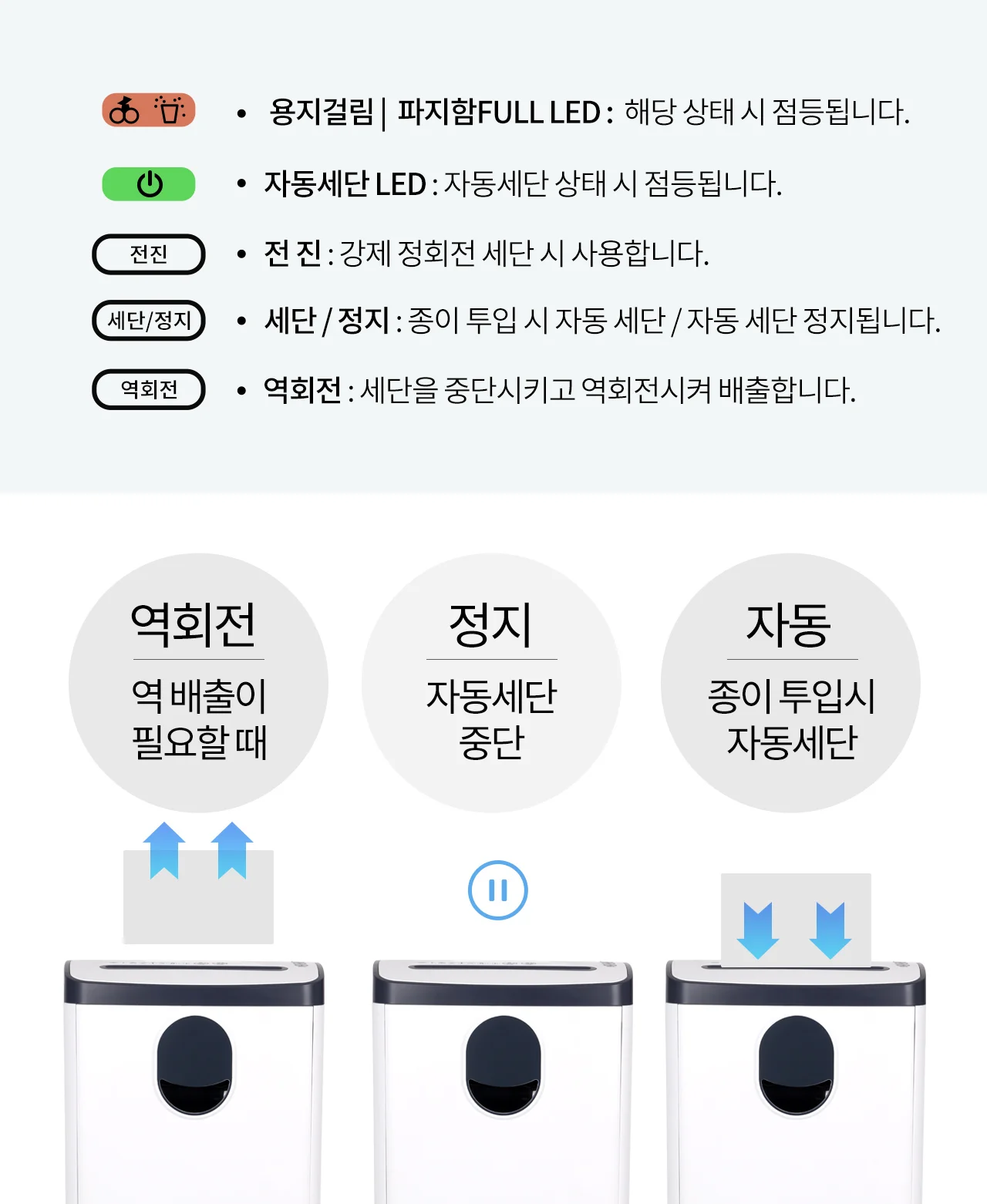 보안 1등급 문서세단기 Security-1808M 상세 이미지 24
