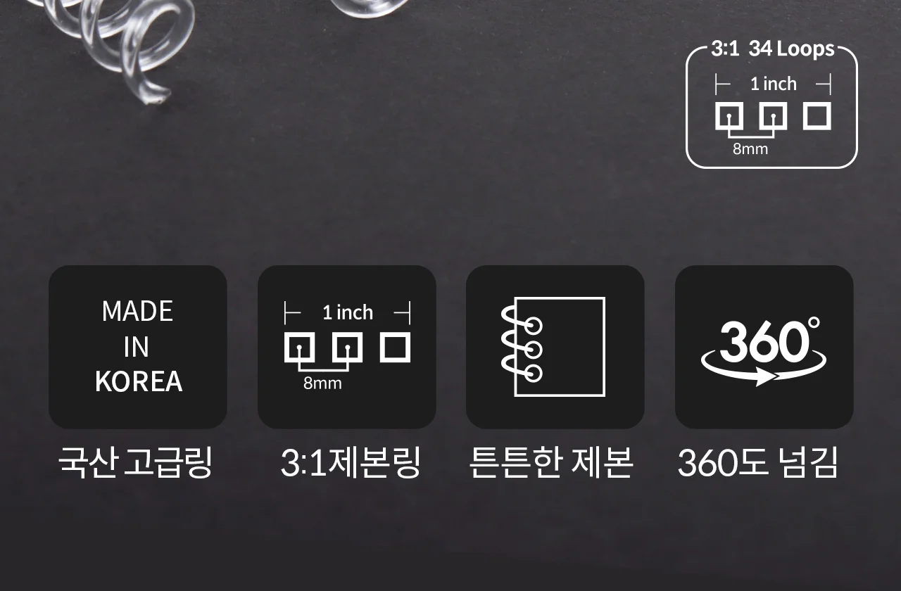 코라미 3:1 코일링 크리스탈링 8-38mm 소포장 상세 이미지 2