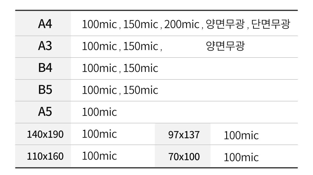 국산 저온 코팅지 A3 100마이크론 코팅지 코팅필름 상세 이미지 10