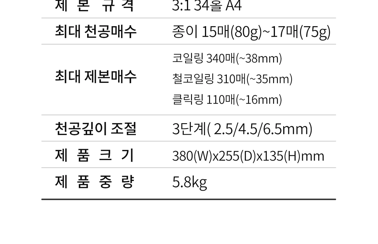 코일링 제본기 KRB-CR15P 원형천공 상세 이미지 8