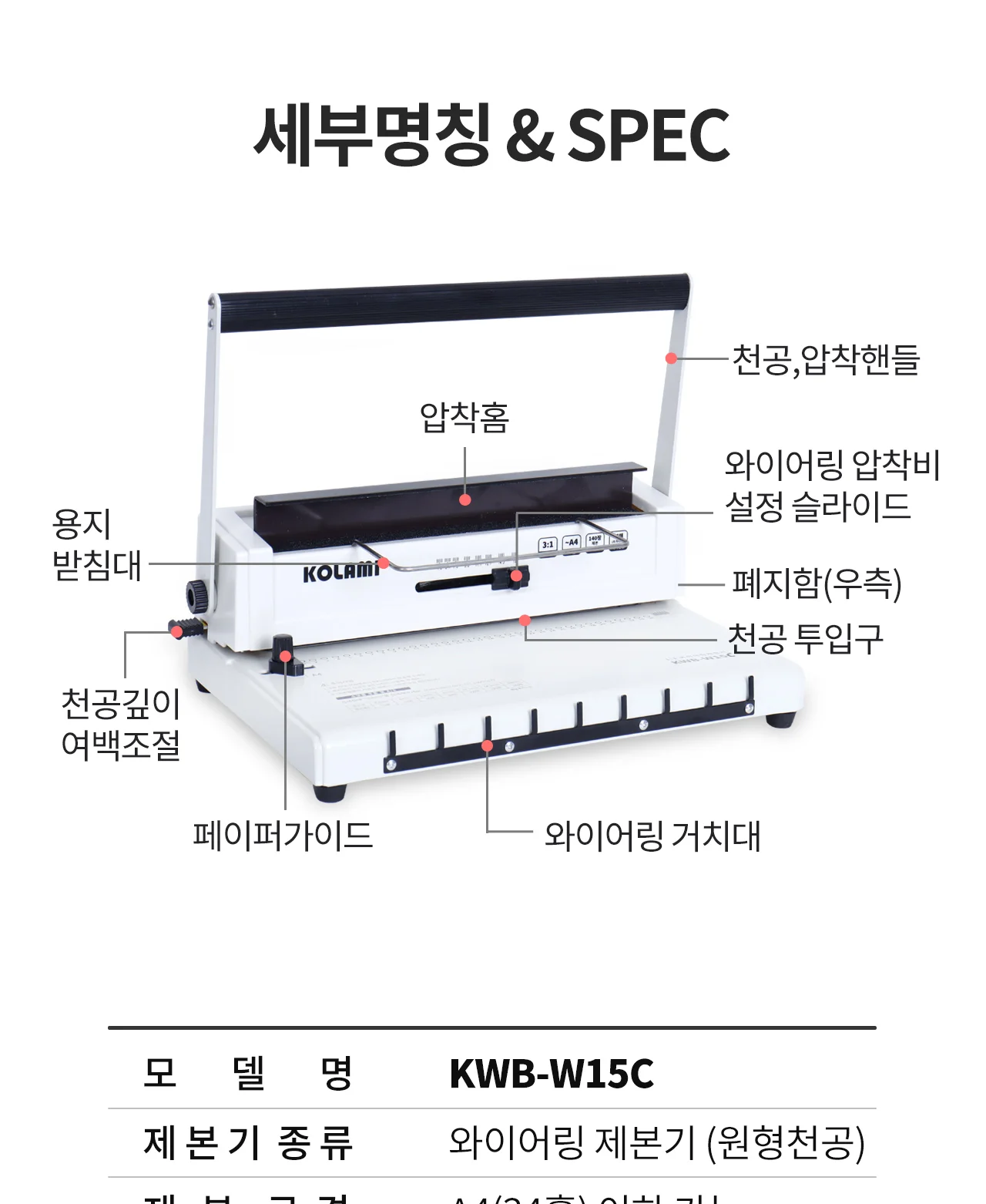 코라미 KWB-W15C 3:1 와이어링 제본기 원형천공 U자형핸들 상세 이미지 8