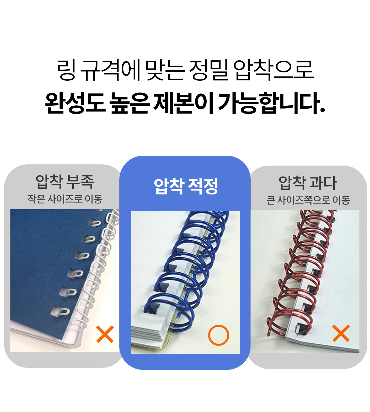 코라미 KWB-W15 3:1 와이어링 제본기 사각천공 U자형핸들 상세 이미지 25